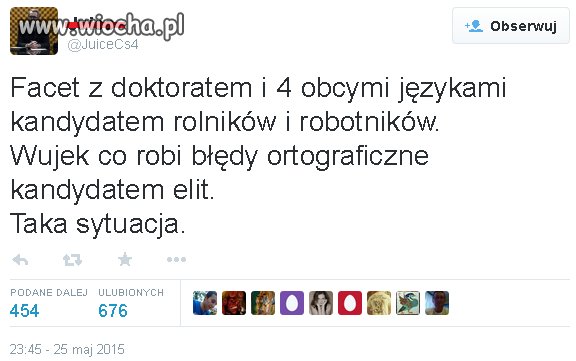 Ciekawa zależność