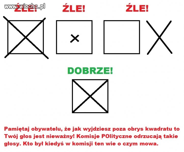 Instruktaż jak prawidłowo głosować!