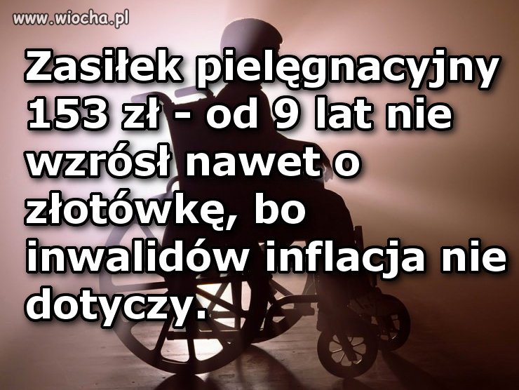 Zasiłek pilęgnacyjny