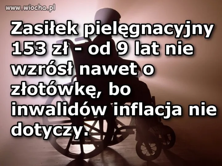 Zasiłek pilęgnacyjny