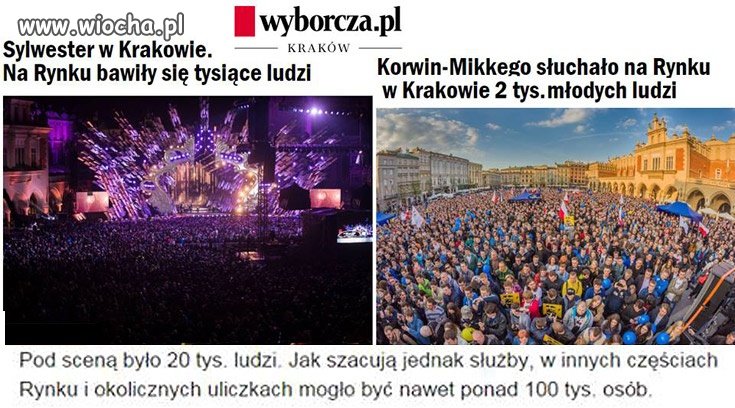 100 tys i 2 tys.