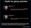 Frustracje prezydenta