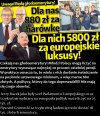 POdzielili "sprawiedliwie" 