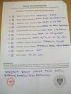 Następnym razem poproszę o inny zestaw