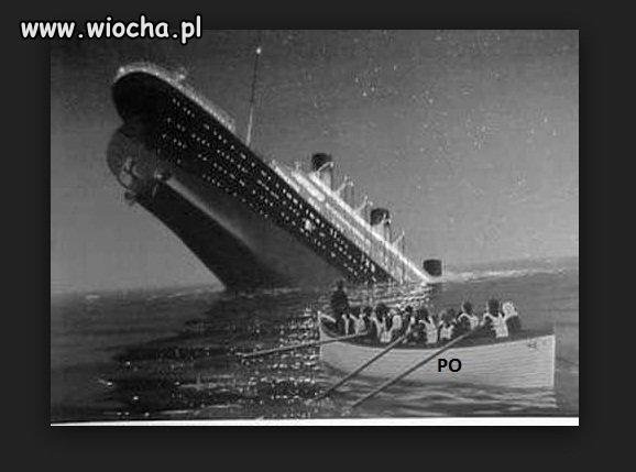 Obecna sytuacja w PO