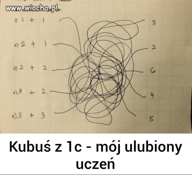 Nie ma lekko