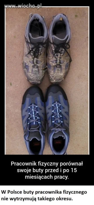 Buty pracownika fizycznego 