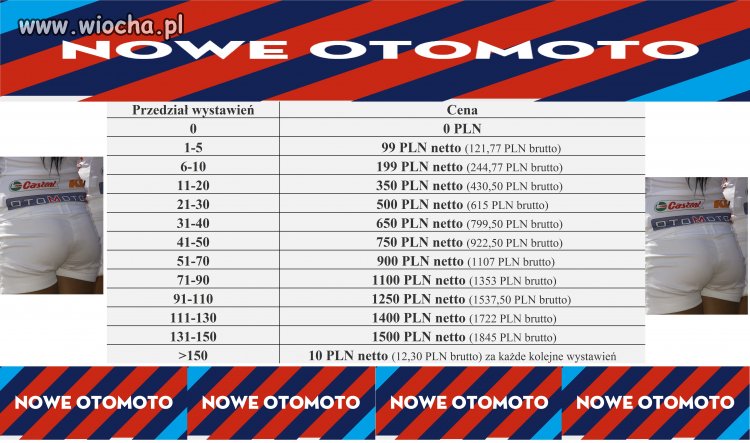 Nowy cennik monopolisty Otomoto