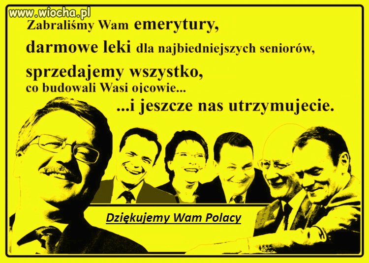Patologia Obywatelska