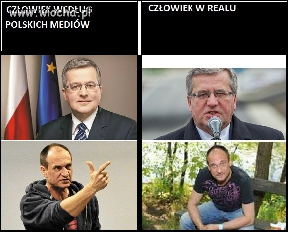 OBIEKTYWIZM POLSKICH MEDIÓW