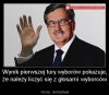 Powiedział co wiedział