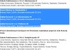 "Wybierz zgodę i bezpieczeństwo"
