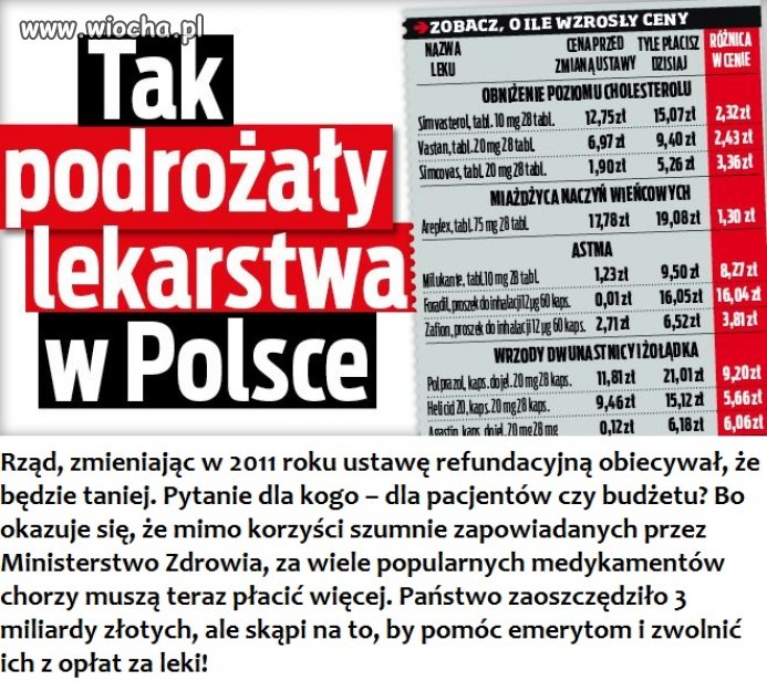 Miały być tańsze, a są droższe