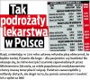 Miały być tańsze, a są droższe