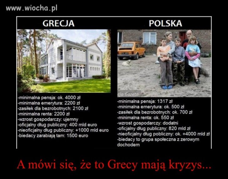 Odpowiedzcie sobie sami