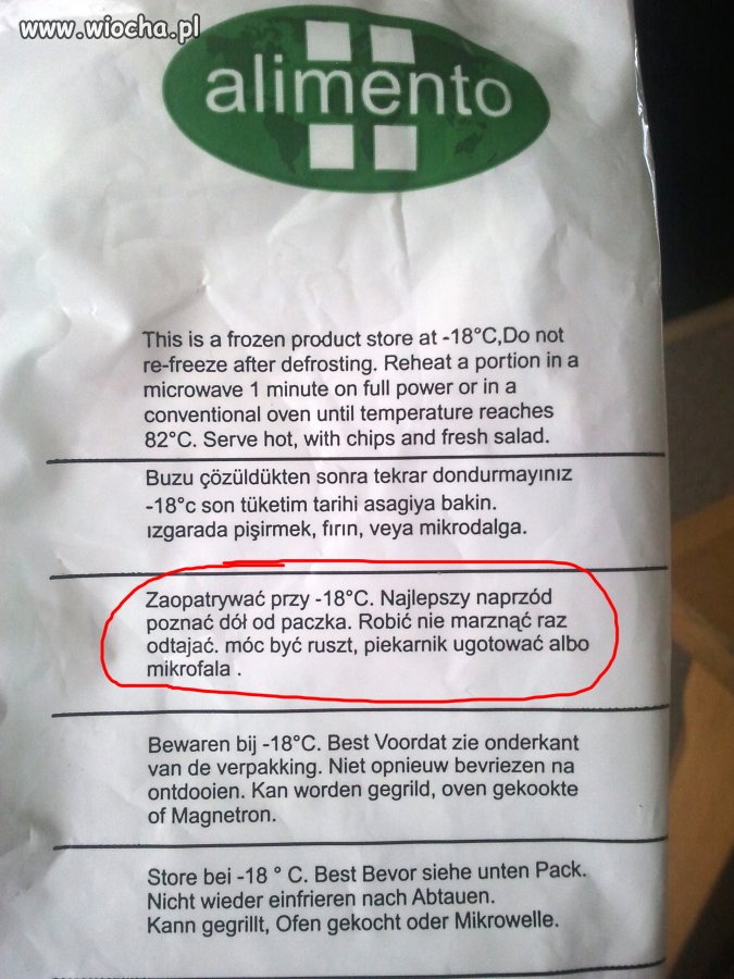 Sposób przyrządzania Kebaba