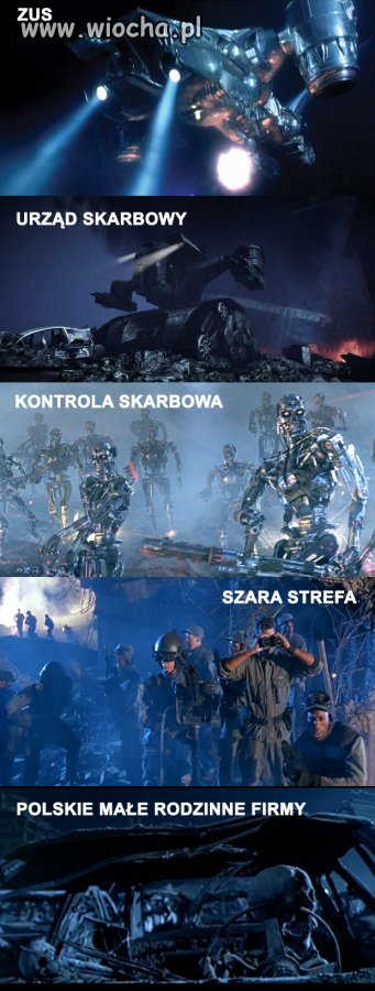 POLSKA - kraj, w którym przyszłość 