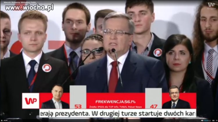 Smutno mi Szogunie
