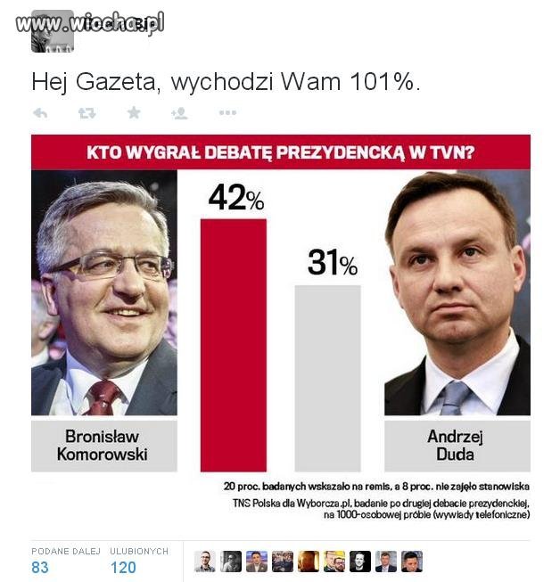 A komuchy(WSI) zawsze razem 