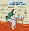 Trudne życie internetowego trolla
