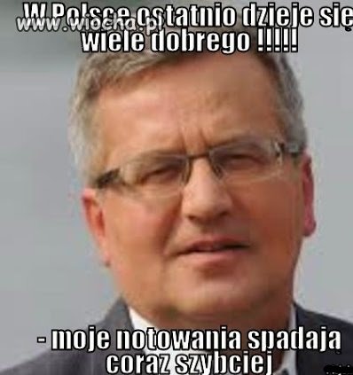 Bredzisław w 