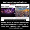 Rzetelność Wyborczej 