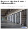 Swoi głosują na swoich...