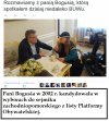 Przyganiał kocioł garnkowi