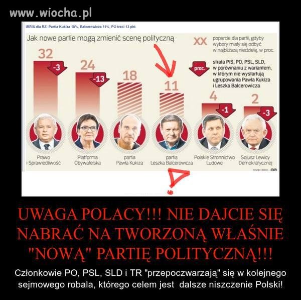 Nie dajmy się oszukać!