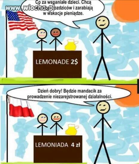 Tak to wyglada