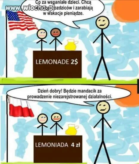 Tak to wyglada