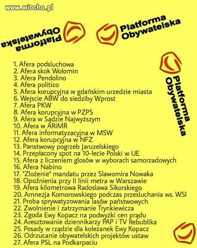 Patologia Obywatelska
