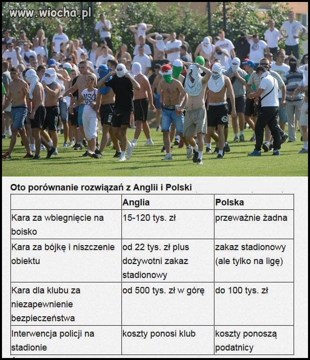 Czy takie kary