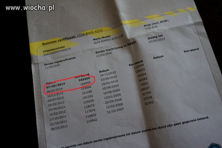 Udokumentowany przegląd