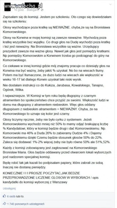 WYBORY