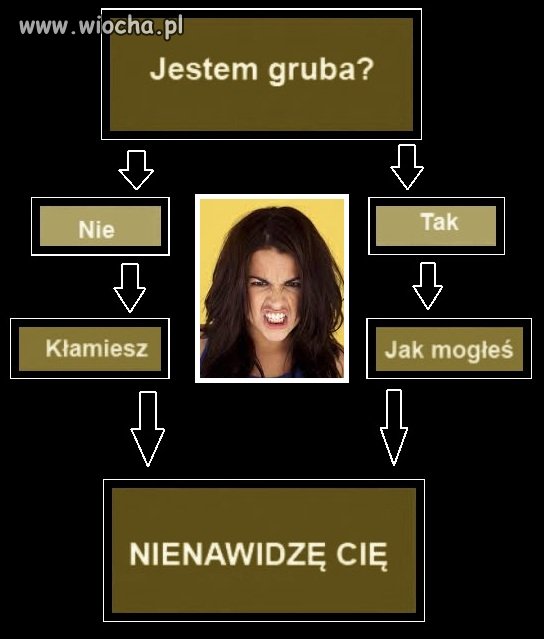 Jakby nie odpowiedział i tak będzie źle 