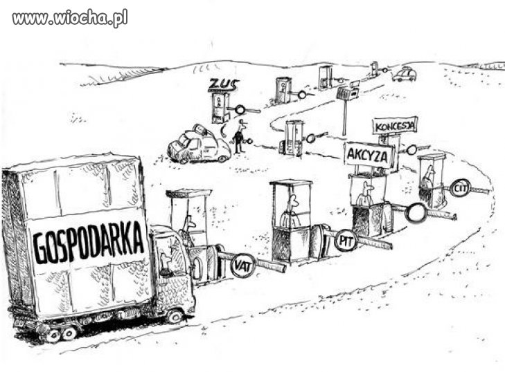 Trudna droga polskiej gospodarki.