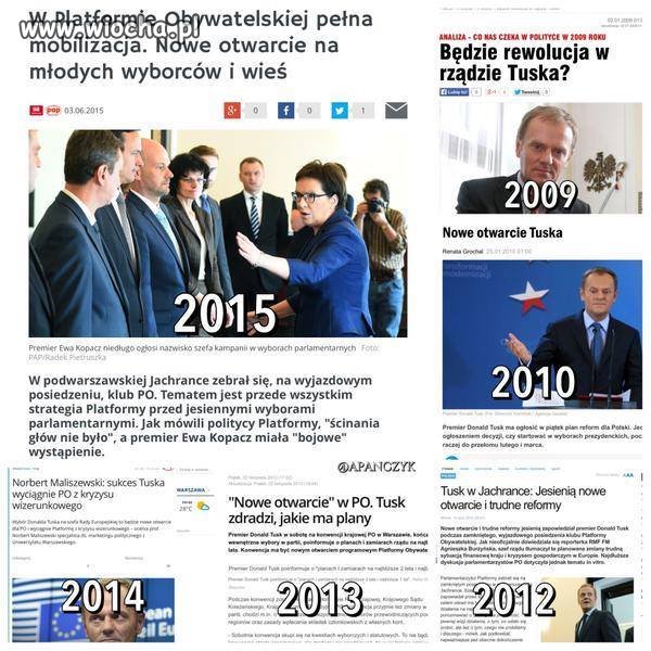 Nowe otwarcie ?? Jak dla mnie powinni ich...