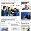 Nowe otwarcie ?? Jak dla mnie powinni ich...