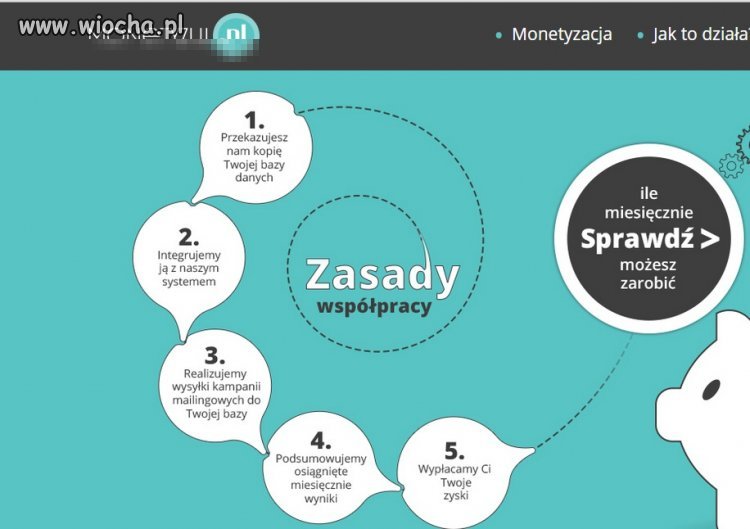 Zastanawiasz sie skąd spam na twej poczcie email?