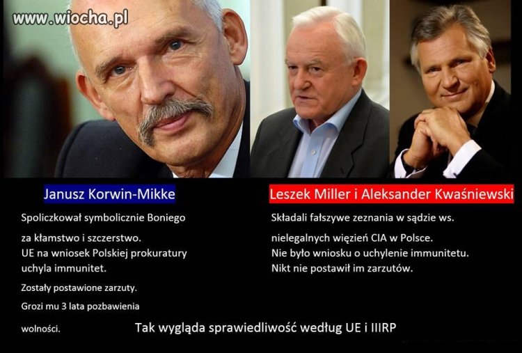 Oto sprawiedliwość i równość wobec prawa