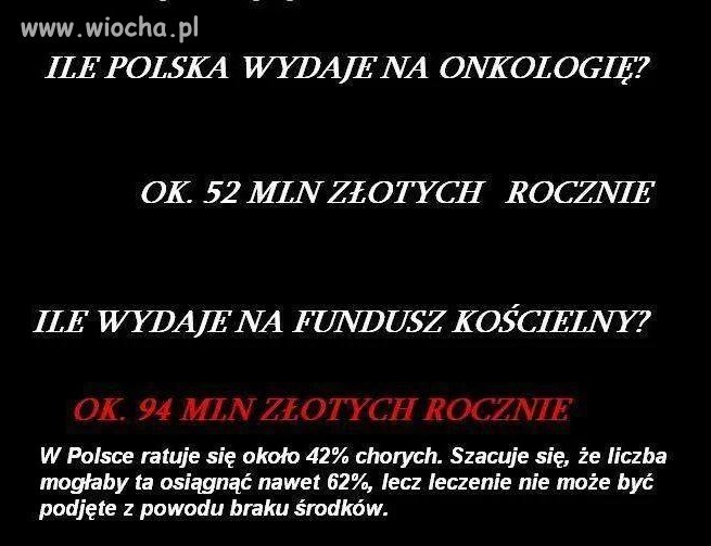 A wystarczyłoby wypowiedzieć konkordat