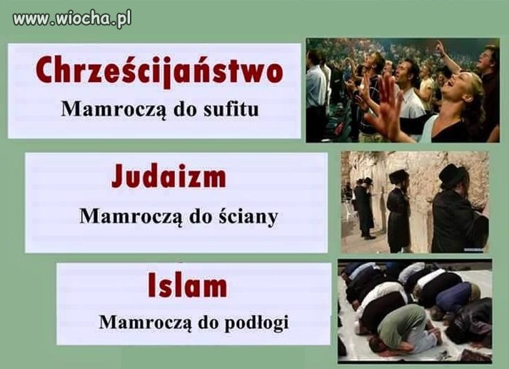 Różnice 