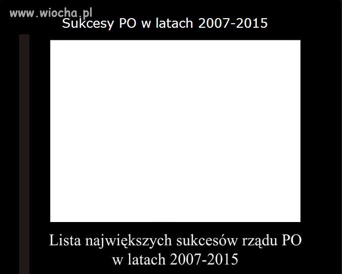 Lista największych sukcesów PO w latach 2007-2015