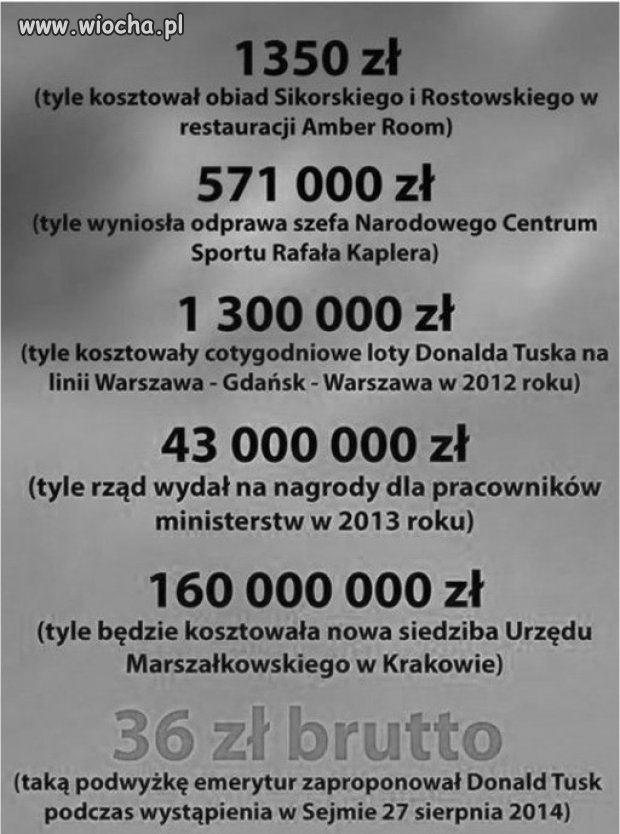 Z cyklu: By żyło się lepiej