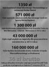Z cyklu: By żyło się lepiej