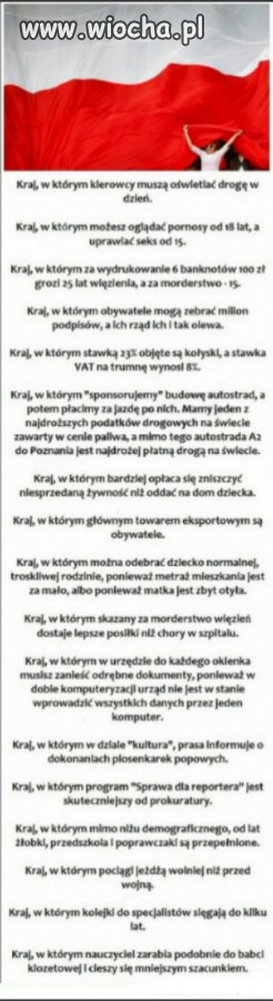 Nasz piękny kraj w skrócie