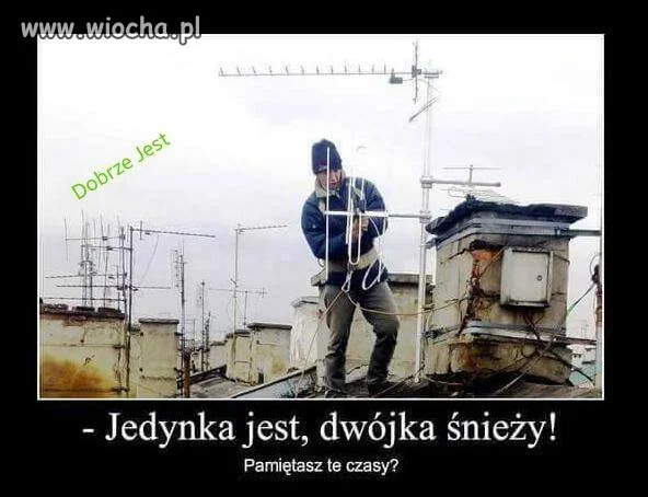 Dawne ustawianie Tv 