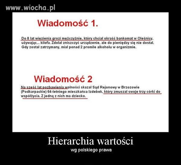 Polska sprawiedliwość...