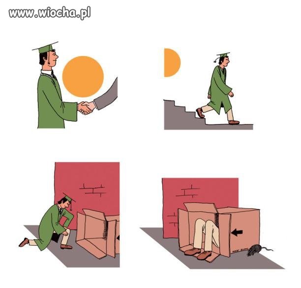Po studiach